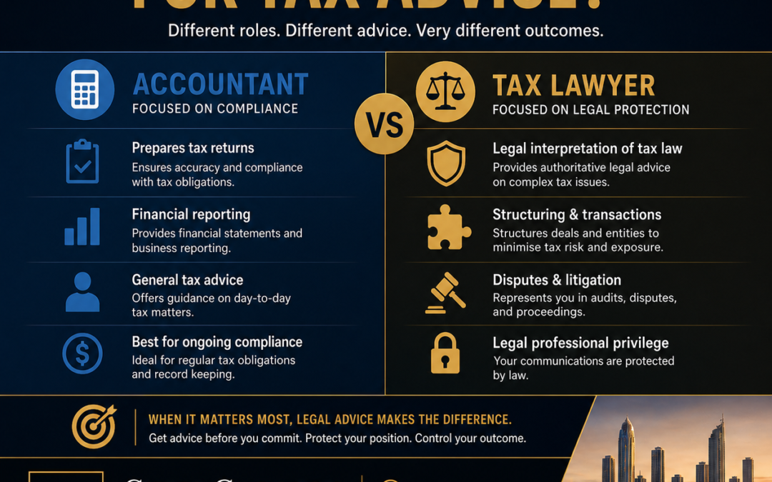 Tax Lawyer vs Accountant Australia: The Complementary Roles of the Accountant, Solicitor and Tax Lawyer